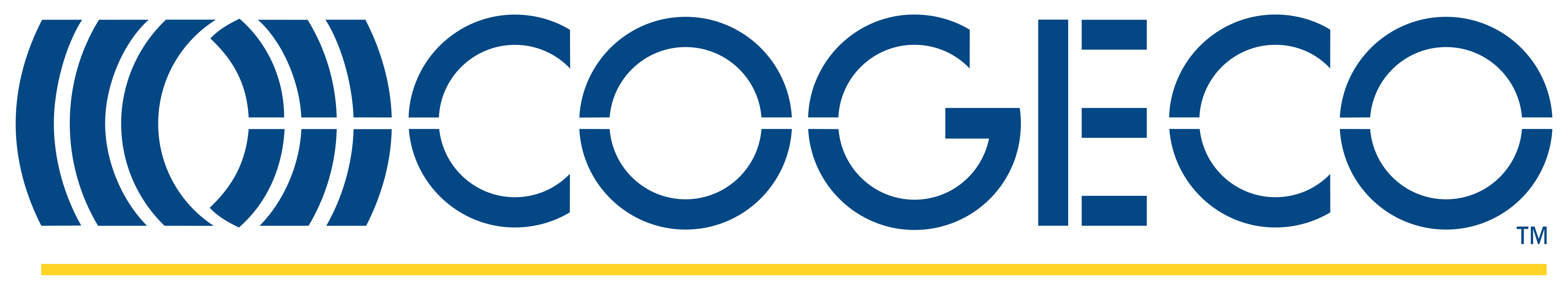 Cogeco